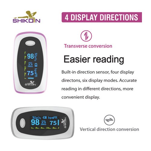 Fingertip Pulse Oximeter